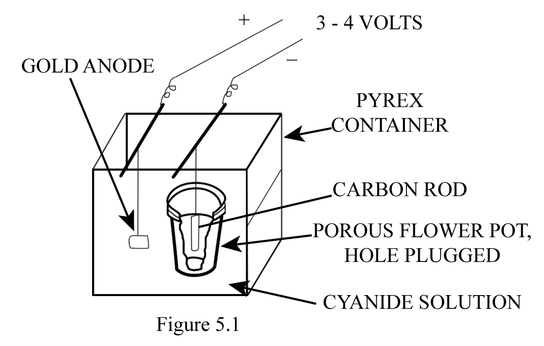 updated diagram